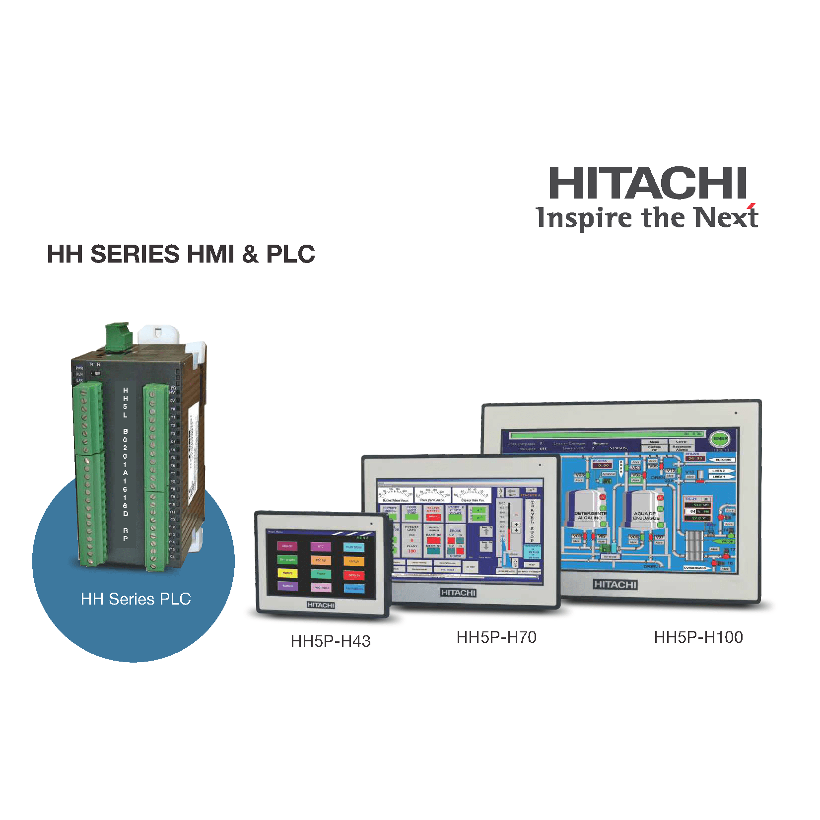 HMI PLC Controller Repair Epromsis